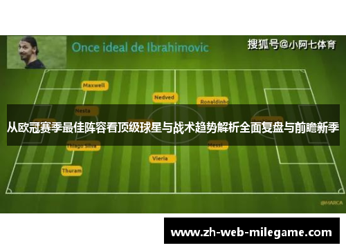 从欧冠赛季最佳阵容看顶级球星与战术趋势解析全面复盘与前瞻新季 从欧冠赛季最佳阵容看顶级球星与战术趋势解析全面复盘与前瞻新季
