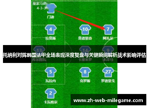 托纳利对阵韩国法甲全场表现深度复盘与关键瞬间解析战术影响评估 托纳利对阵韩国法甲全场表现深度复盘与关键瞬间解析战术影响评估