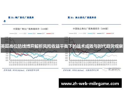 英超高位防线博弈解析风险收益平衡下的战术成败与时代趋势观察 英超高位防线博弈解析风险收益平衡下的战术成败与时代趋势观察