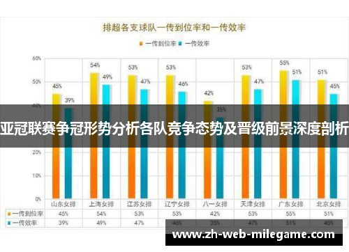 亚冠联赛争冠形势分析各队竞争态势及晋级前景深度剖析