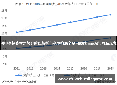 法甲赛场赛季走势分阶段解析与竞争格局全景回顾球队表现与冠军悬念 法甲赛场赛季走势分阶段解析与竞争格局全景回顾球队表现与冠军悬念