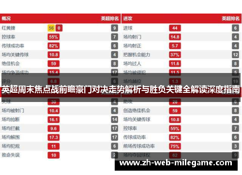 英超周末焦点战前瞻豪门对决走势解析与胜负关键全解读深度指南