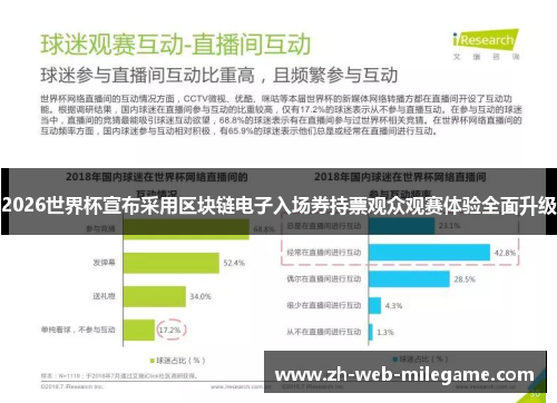 2026世界杯宣布采用区块链电子入场券持票观众观赛体验全面升级 2026世界杯宣布采用区块链电子入场券持票观众观赛体验全面升级