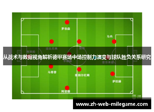 /uploads/images/20260524/cong-zhan-shu-yu-shu-ju-shi-jiao-jie-xi-de-jia-sai-chang-zhong-chang-kong-zhi-li-yan-bian-yu-qiu-dui-sheng-fu-guan-xi-yan-jiu.webp