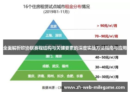 全面解析欧协联赛程结构与关键要素的深度实战方法指南与应用 全面解析欧协联赛程结构与关键要素的深度实战方法指南与应用