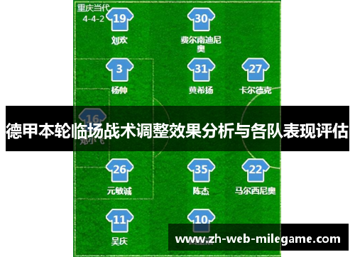 德甲本轮临场战术调整效果分析与各队表现评估 德甲本轮临场战术调整效果分析与各队表现评估
