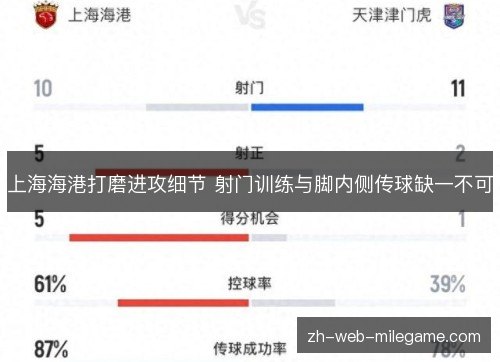 上海海港打磨进攻细节 射门训练与脚内侧传球缺一不可 上海海港打磨进攻细节 射门训练与脚内侧传球缺一不可